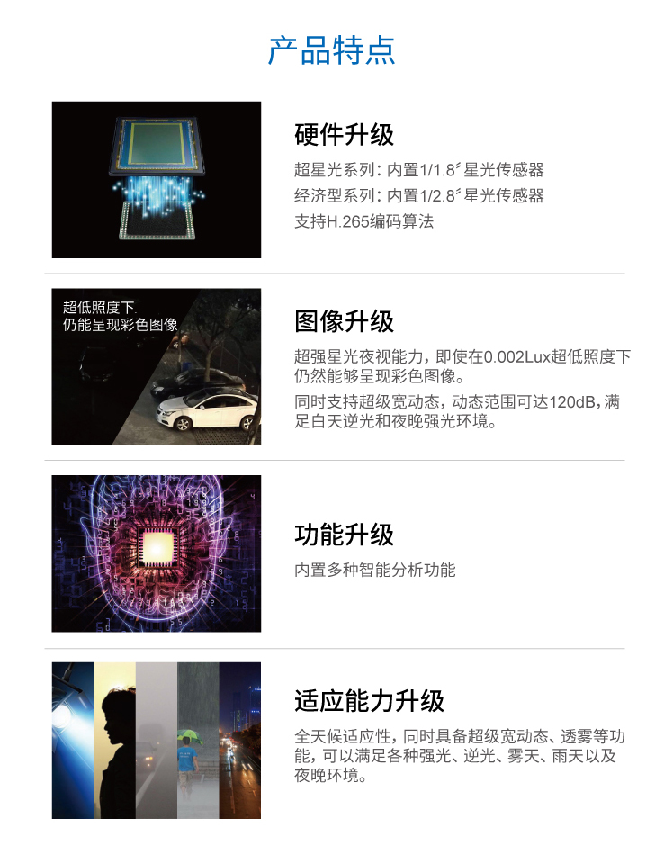 1593425226127025.png 图片5.png