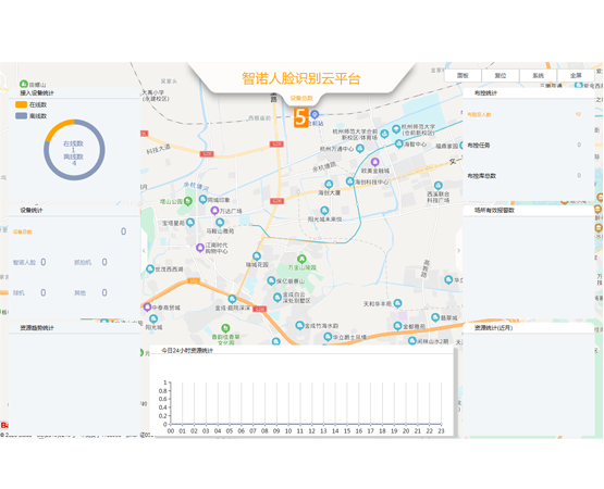 赢博手机站·官方版在线云平台